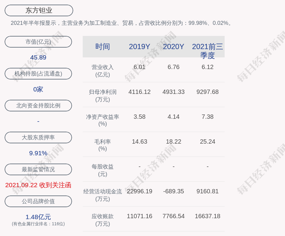 东方钽业最新公告深度解析