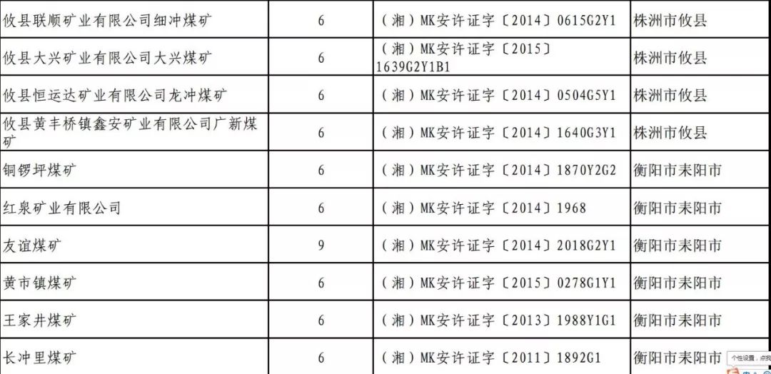 湖南煤矿最新消息深度解析